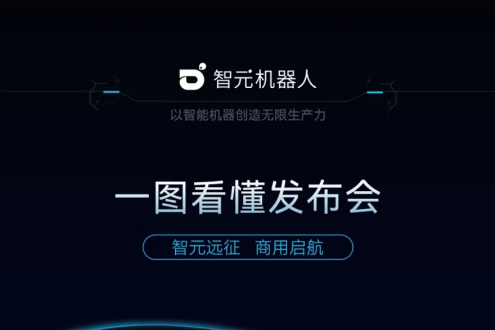 一图看懂丨leyu2024年度新品发布会